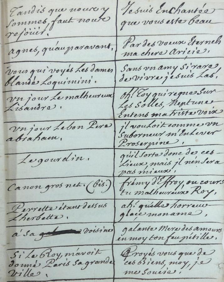 p. 35 p. 35
